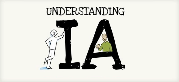 Information Architecture