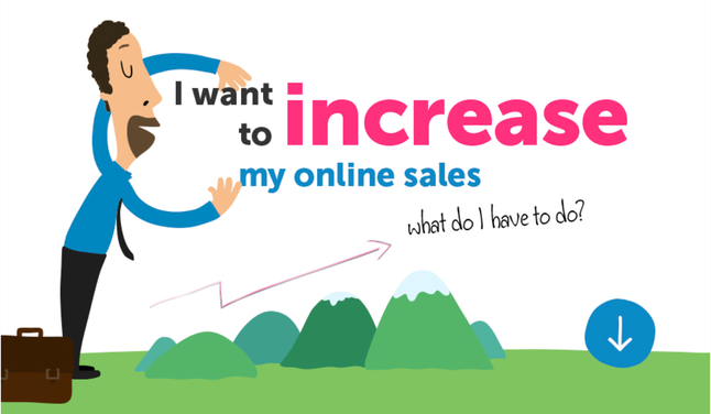 Online-Sales-lead-generation