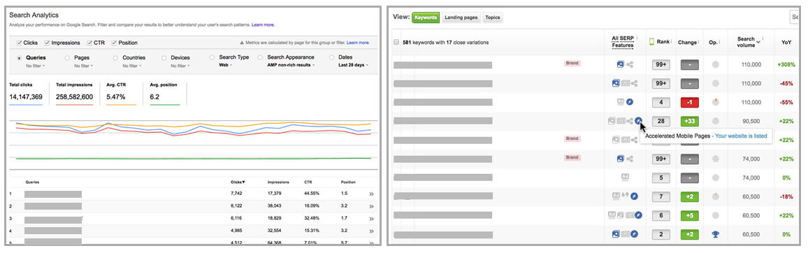 AMP Tracking