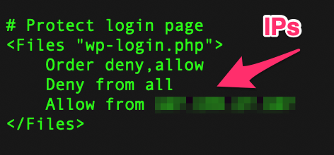 wp-login-limit-by-ip